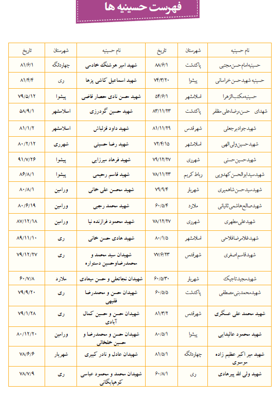 معرفی حسینیه های «شهید» شهرستان های تهران